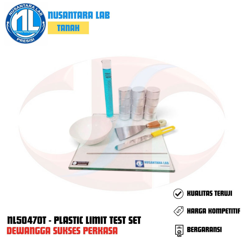 Plastic Limit Test Set